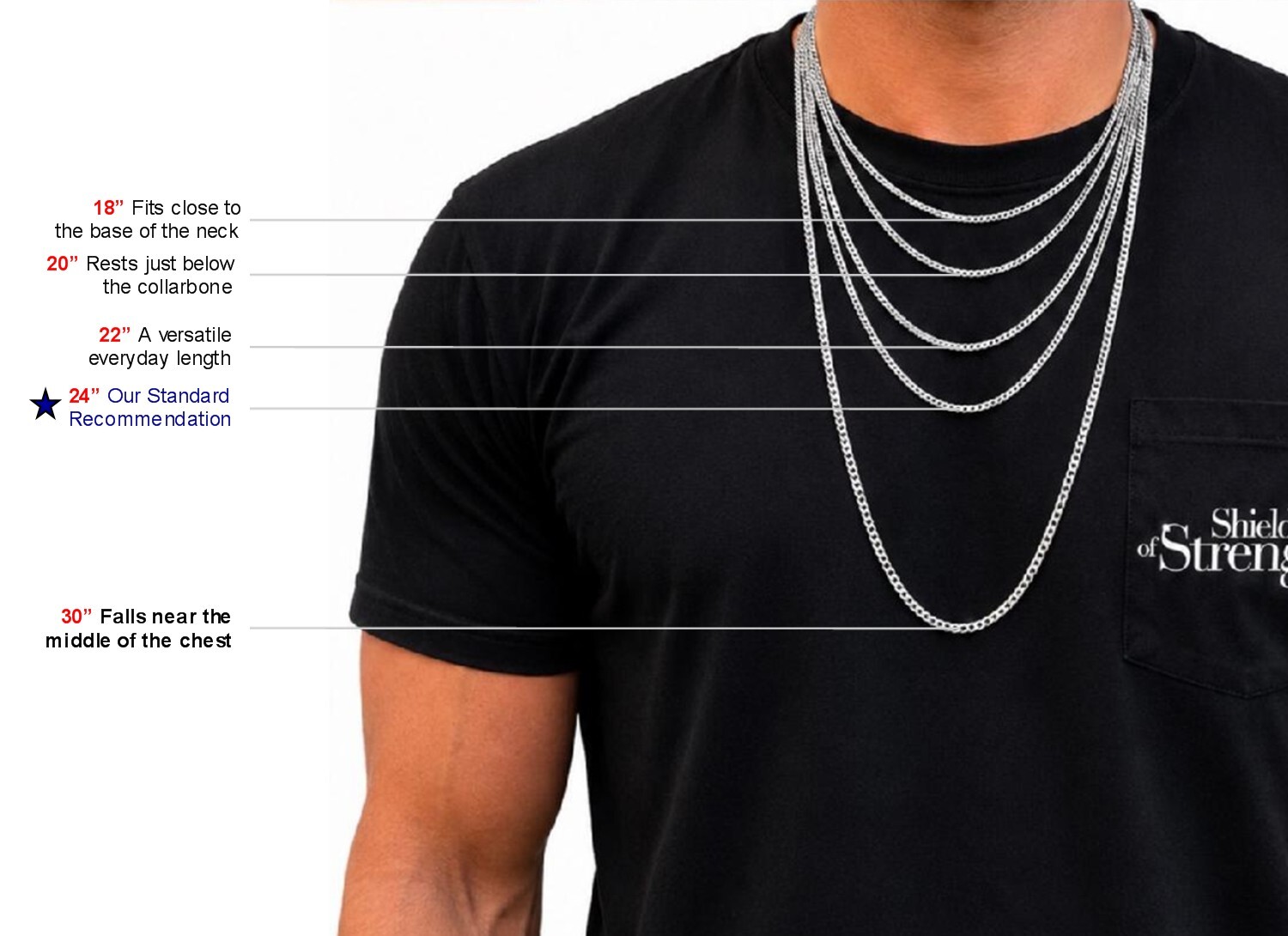 Men's chain length guide showing 18, 20, 22, 24, and 30 inch lengths on a model