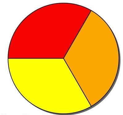 constituting the total sum