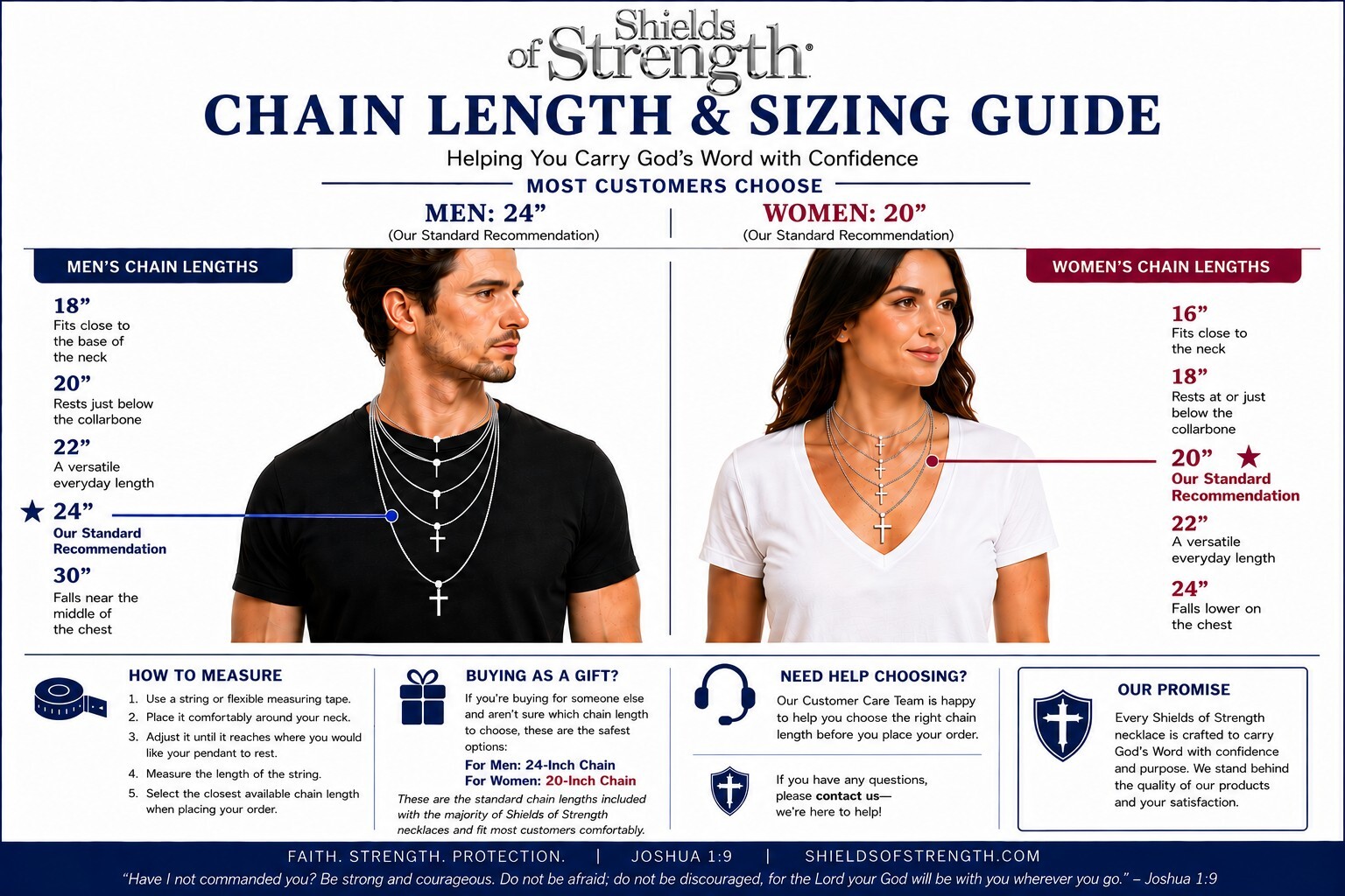 Shields of Strength Chain Length & Sizing Guide Shields of Strength men's and women's chain length and sizing guide showing recommended necklace lengths, including a 24-inch men's chain and 20-inch women's chain.